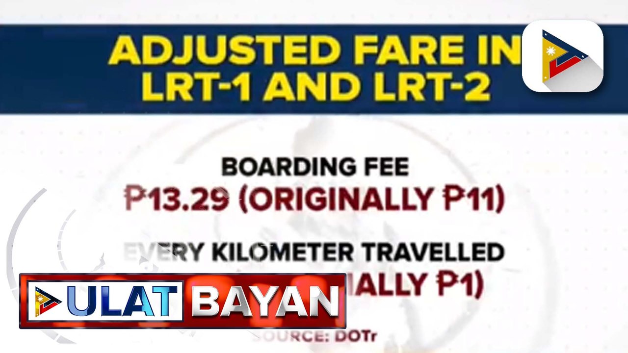 Mga pasahero ng LRT 1 at LRT-2, kanya-kanyang diskarte para makatipid sa pamasahe