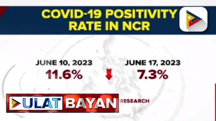 Kaso ng Omicron subvariant FE.1, naitala na sa bansa
