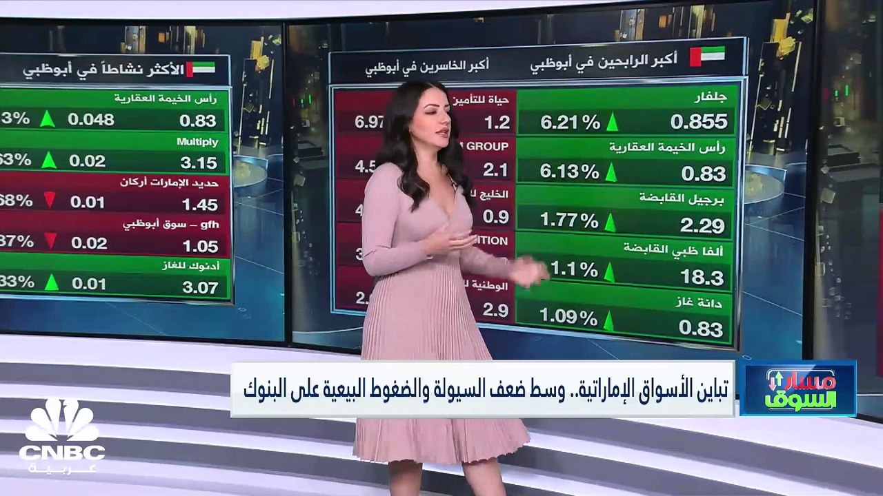 مؤشر فوتسي أبوظبي يرتفع للجلسة الثالثة على التوالي