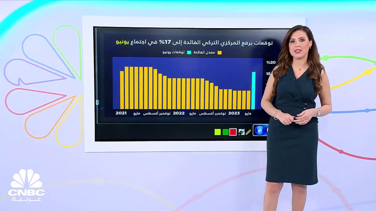 هل يقوم البنك المركزي التركي برفع الفائدة في اج...