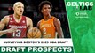 Surveying Boston's prospects for the 2023 NBA draft with Bryan Kalbrosky | Celtics Lab NBA Basketball Podcast