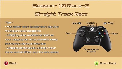 An Incredibly Short Race Again (Horse Racing 2016)