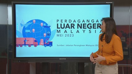 Perdagangan Luar Negeri Malaysia Mei 2023