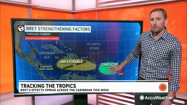What are the odds that Tropical Storm Bret will become a hurricane?