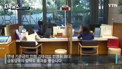 [자막뉴스] 한동안 잠잠하더니 이상 조짐...영끌족 드리우는 위험 / YTN