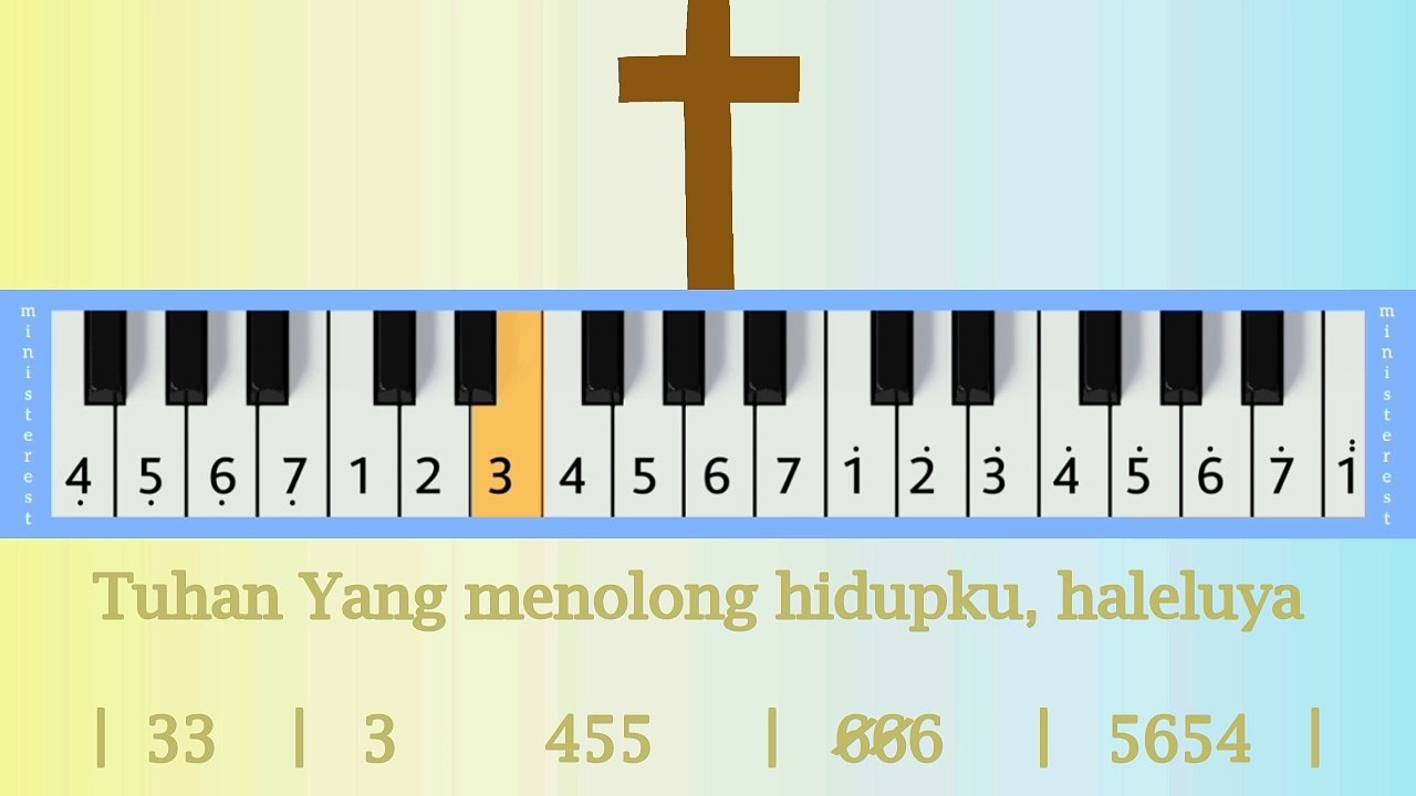 BESARKAN NAMA TUHAN: PIANIKA ❲MELODICA❳ TUTORIAL | LAGU ROHANI