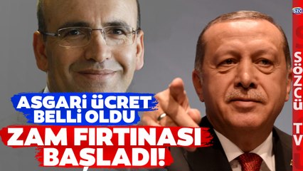 Motorin Benzin Gıda Giyecek... ZAM FIRTINASI BAŞLADI!