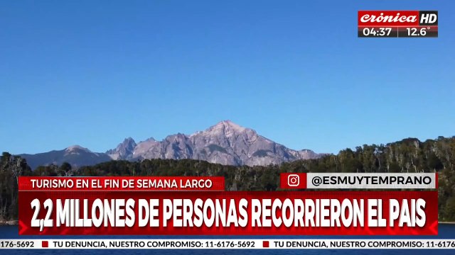 Fin de semana largo: 2,2 millones de personas recorrieron el país