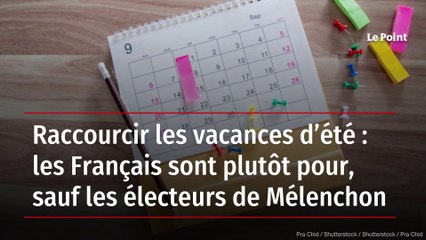 Raccourcir les vacances d’été : les Français sont plutôt pour, sauf les électeurs de Mélenchon