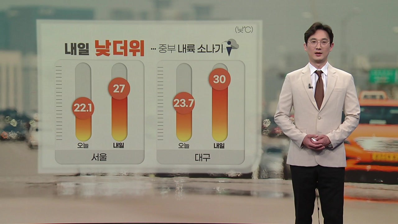 [날씨] 내일 낮더위...중부 내륙 소나기 / YTN