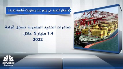 أسعار الحديد في مصر تخترق مستويات قياسية جديدة