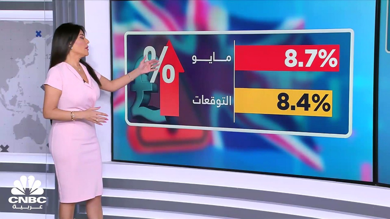 المركزي البريطاني يجتمع تحت ضغوط عالية بعد ارتفاع التضخم بمايو إلى 8.7%