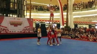 Cheerleader Competition 2022 part 4