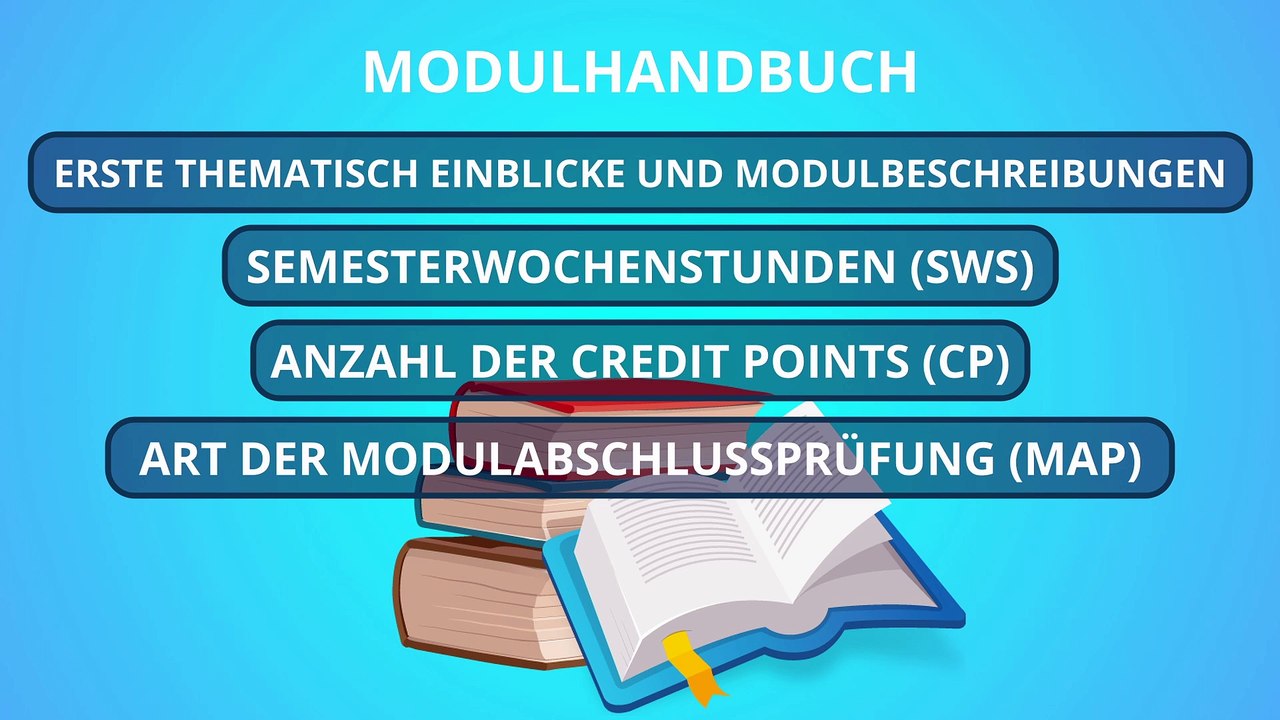 Was ist ein Modulhandbuch?