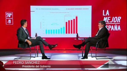 Sánchez charla con Escrivá en un acto del PSOE y hace varias promesas electorales