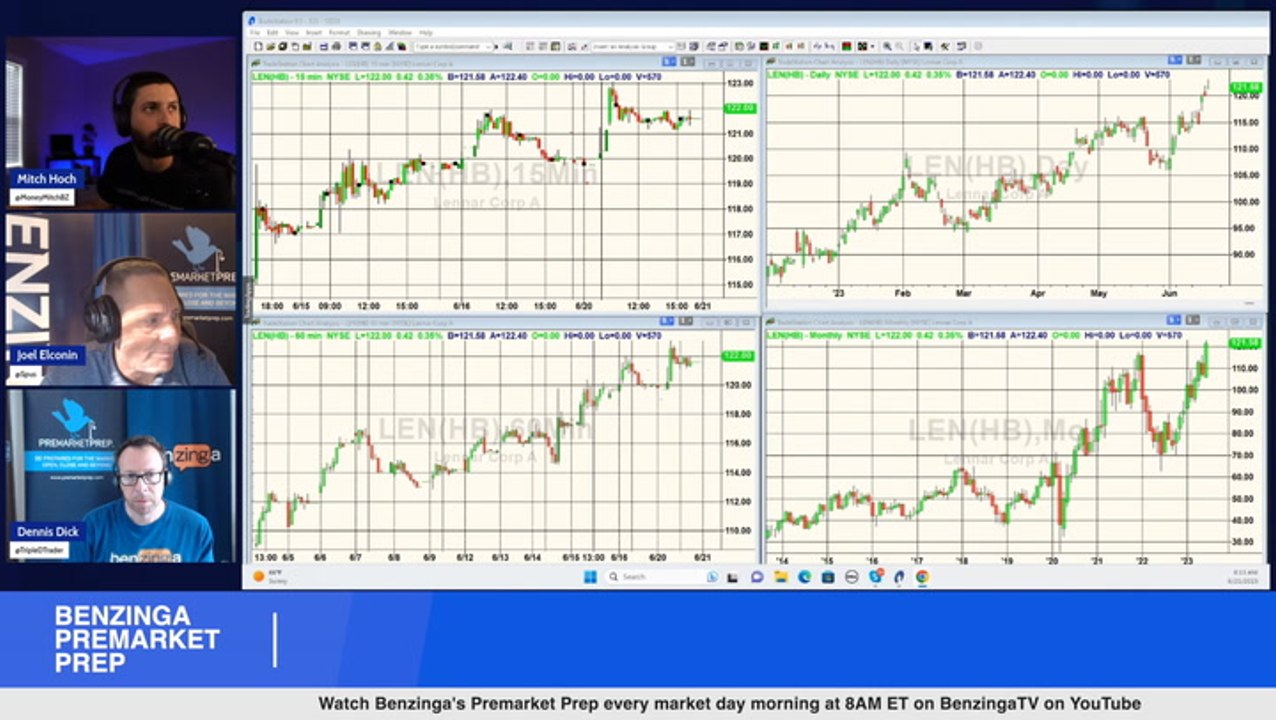 Bitcoin Skyrockets To Break $28K Resistance After Citadel, Fidelity and Charles Schwab Unveil EDX Markets