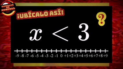 How to Represent Inequalities on the Number Line 📊