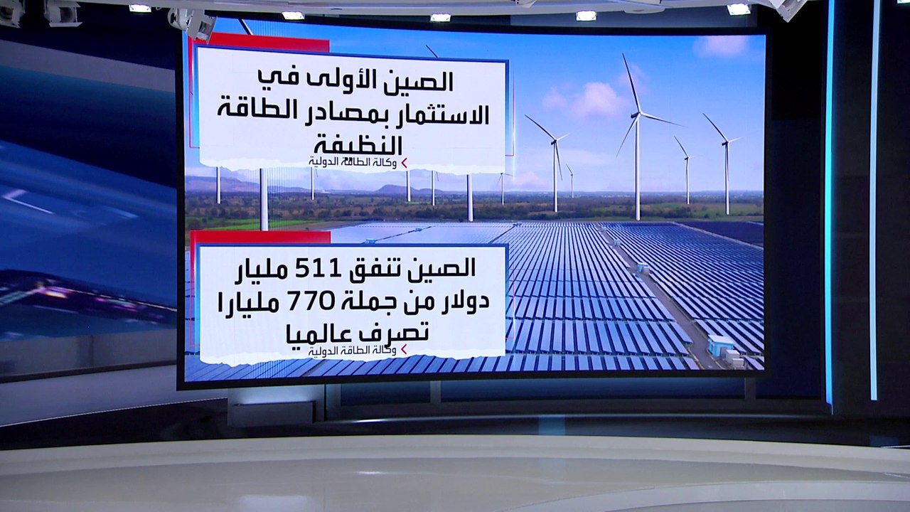 تصريح اليوم في #العربية_360.. وكالة الطاقة الدولية: #الصين تستحوذ على ثلثي الإنفاق العالمي في مجال الطاقة النظيفة #العربية