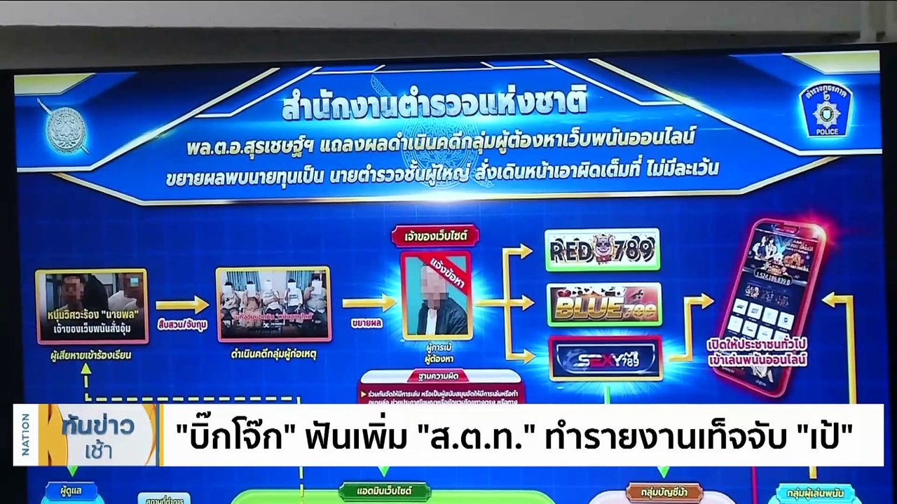 อาลัย "ผู้ว่าฯ หมูป่า" เสียชีวิต หลังป่วยมะเร็ง...