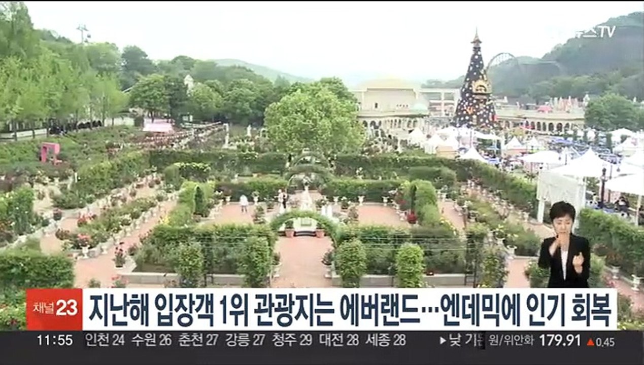 지난해 입장객 1위 관광지는 에버랜드…엔데믹에 인기 회복
