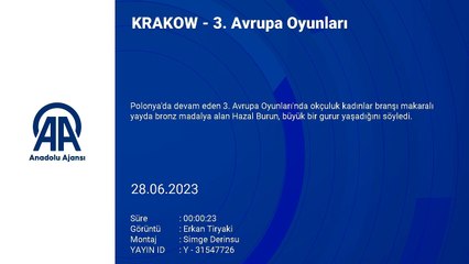 KRAKOW - 3. Avrupa Oyunları