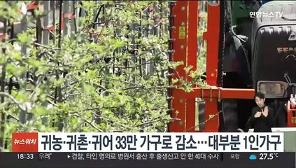 귀농·귀촌·귀어 33만가구로 감소…대부분 1인가구