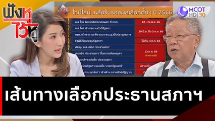 เส้นทางเลือกประธานสภาฯ  | ฟังหูไว้หู (20 มิ.ย. 66)
