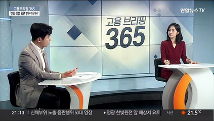 [고용브리핑365] '신의 직장' 외면받는 이유는?