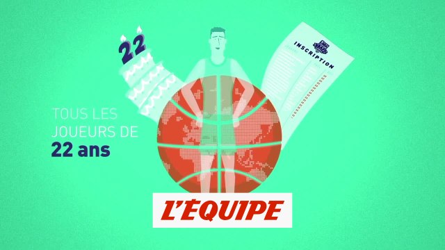 La draft NBA, ça marche comment ? - Basket - NBA