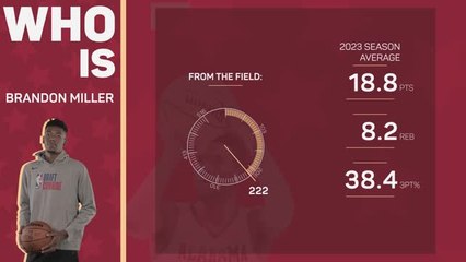 Who is No.2 NBA pick Brandon Miller?