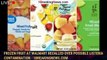 Frozen fruit at Walmart recalled over possible Listeria contamination - 1breakingnews.com