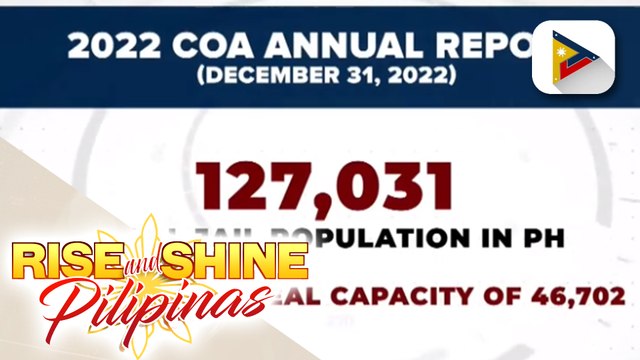 67% o mahigit 300 sa higit 400 na jail facility sa bansa, overcrowded, ayon sa COA