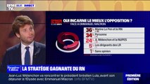 ÉDITO - Le RN incarne le mieux l'opposition à Emmanuel Macron: 