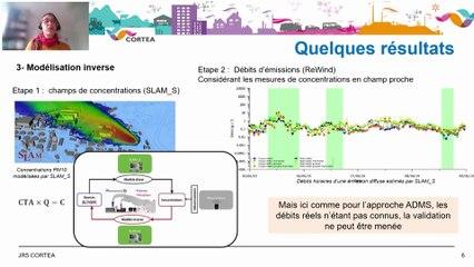 6ème journée de restitution CORTEA 2022 : Industrie