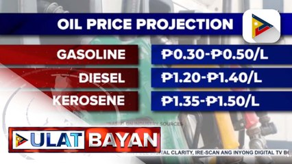 Presyo ng produktong petrolyo, may pagtaas sa darating na Martes