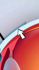 Ne te tatoue JAMAIS les yeux !