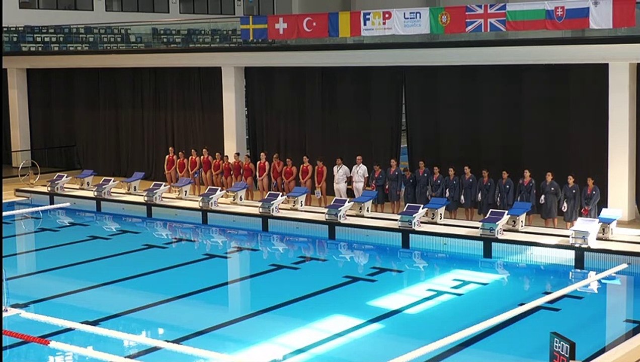 LEN European Championships Qualification 2 - Group B (Women)