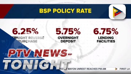 Monetary Board decides to keep status quo of policy rate