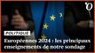 Européennes 2024: les principaux enseignements de notre sondage