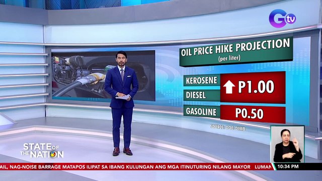 Oil Price hike (June 6, 2023) | SONA