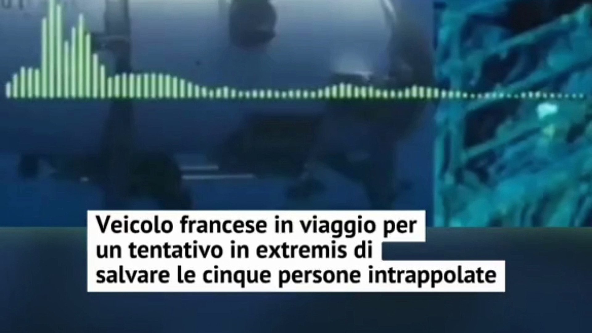 Il Titan è imploso: la VIDEO ricostruzione degli ultimi istanti del  sommergibile disperso 