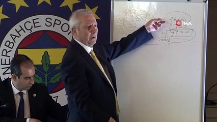 Aziz Yıldırım: "Ben her zaman başkanlığa hazırım" -5-