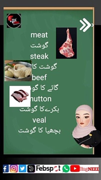 عیدالضحی کیلئے انگلش کے اہم الفاظ