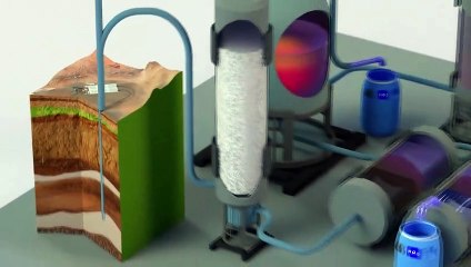 A extração de lítio