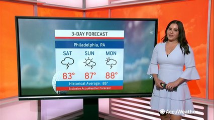 Your golf forecast for the final weekend of June