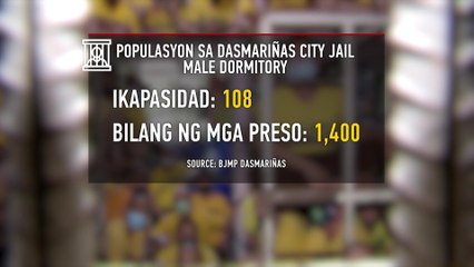 7 sa 10 kulungan sa bansa ang heavily congested o matindi ang siksikan -- 2022 COA Annual Audit Report | 24 Oras