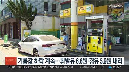 기름값 하락 계속…휘발유 6.6원·경유 5.9원↓