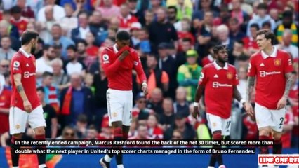 Man Utd have already been sent exciting message on Randal Kolo Muani's potential