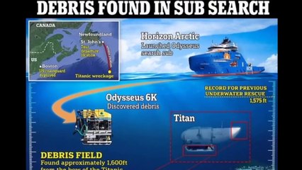 The Moment OceanGate Co Founder Discovers Titan Submarine Debris Has Been Discovered
