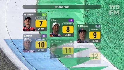 MotoGP Starting Grid Dutch Grand Prix